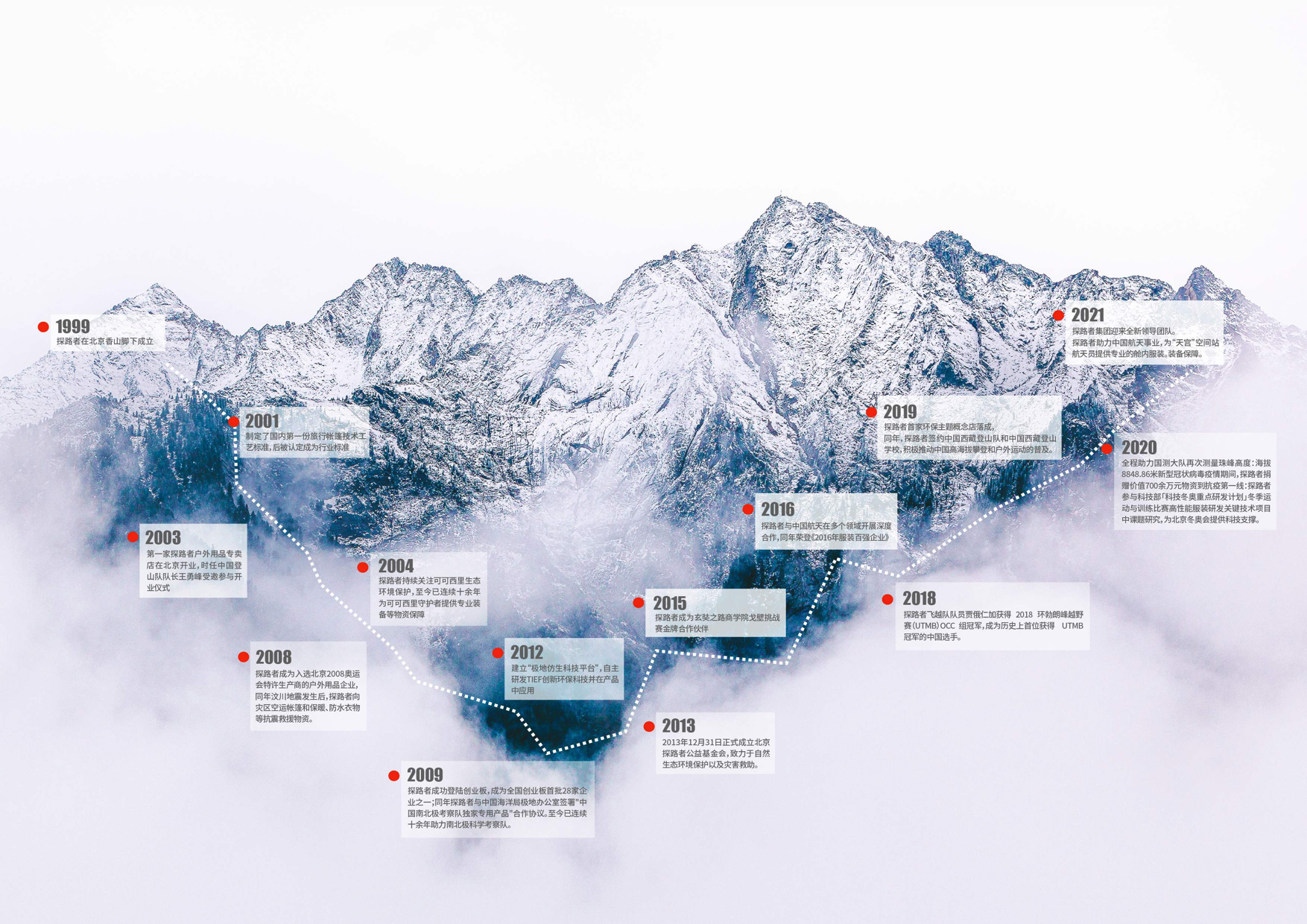 腾博官网-诚信为本,专业服务!